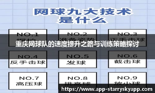 重庆网球队的速度提升之路与训练策略探讨