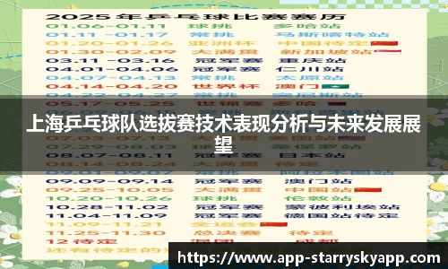 上海乒乓球队选拔赛技术表现分析与未来发展展望